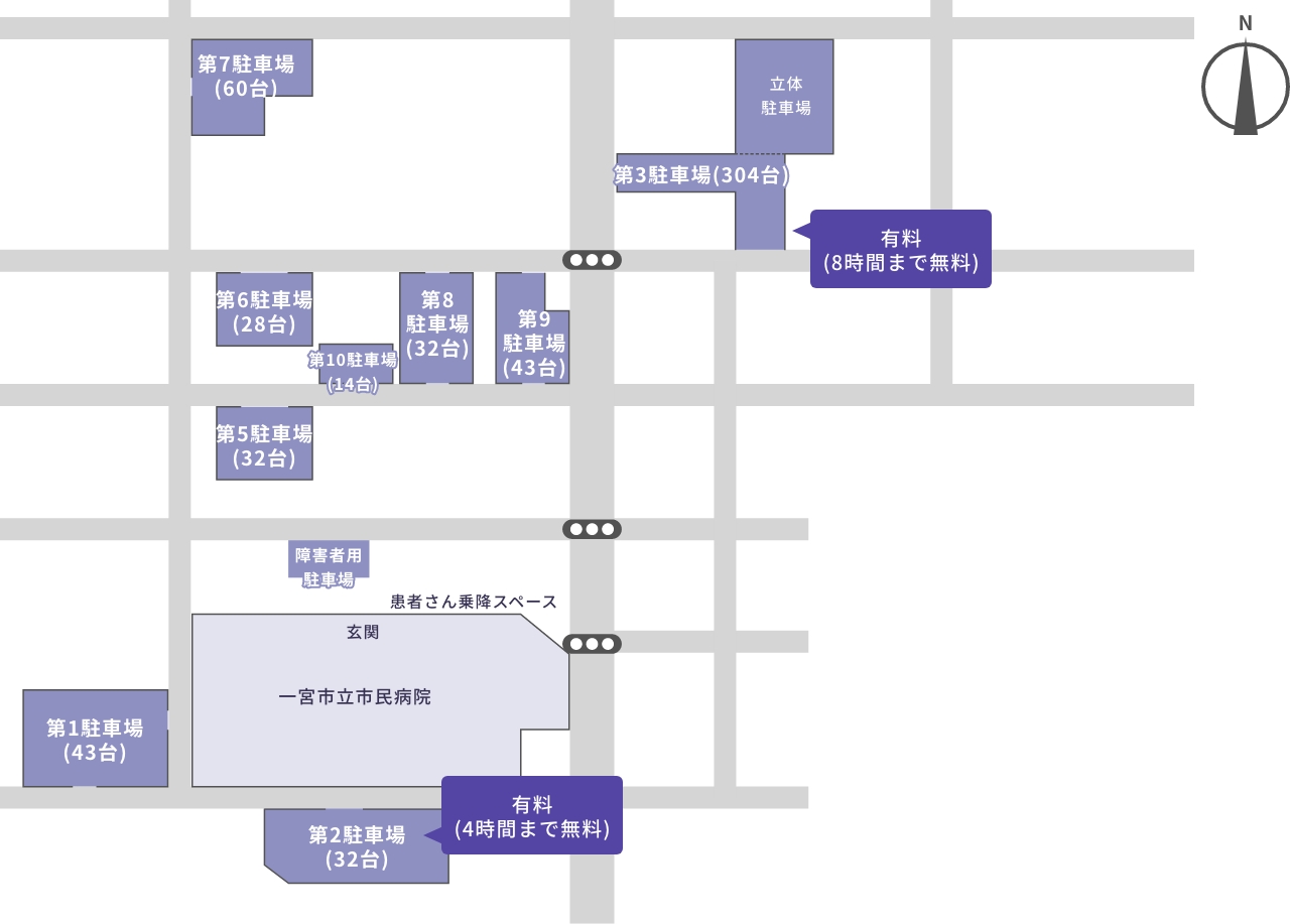 駐車場の場所